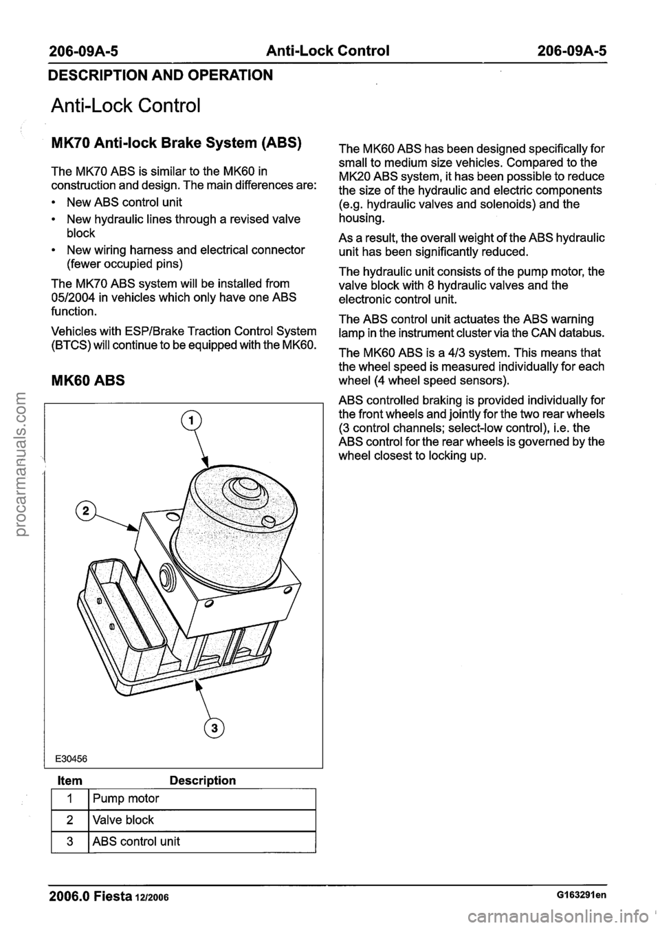 FORD FIESTA 2007 Owners Manual
206-0949-5 Anti-Lock Control 206-09A-5 -- -
DESCRIPTION AND OPERATION
Anti-Lock Control
MK70 Anti-lock Brake System (ABS)
The MK70 ABS is similar to the MK60 in
construction and design. T FORD FIESTA 2007 Owners Manual
206-0949-5 Anti-Lock Control 206-09A-5 -- -
DESCRIPTION AND OPERATION
Anti-Lock Control
MK70 Anti-lock Brake System (ABS)
The MK70 ABS is similar to the MK60 in
construction and design. T