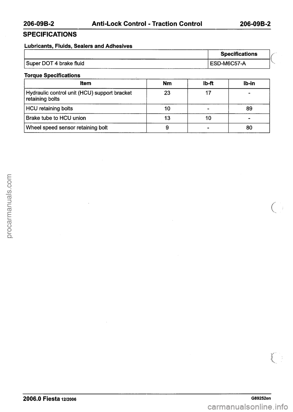 FORD FIESTA 2007 User Guide
206-09B-2 Anti-Lock Control - Traction Control 206-09B-2
SPECIFICATIONS
Lubricants, Fluids, Sealers and Adhesives
I I Specifications I {-
I Super DOT 4 brake fluid I ESD-M6C57-A 1 \.,
Torque S FORD FIESTA 2007 User Guide
206-09B-2 Anti-Lock Control - Traction Control 206-09B-2
SPECIFICATIONS
Lubricants, Fluids, Sealers and Adhesives
I I Specifications I {-
I Super DOT 4 brake fluid I ESD-M6C57-A 1 \.,
Torque S