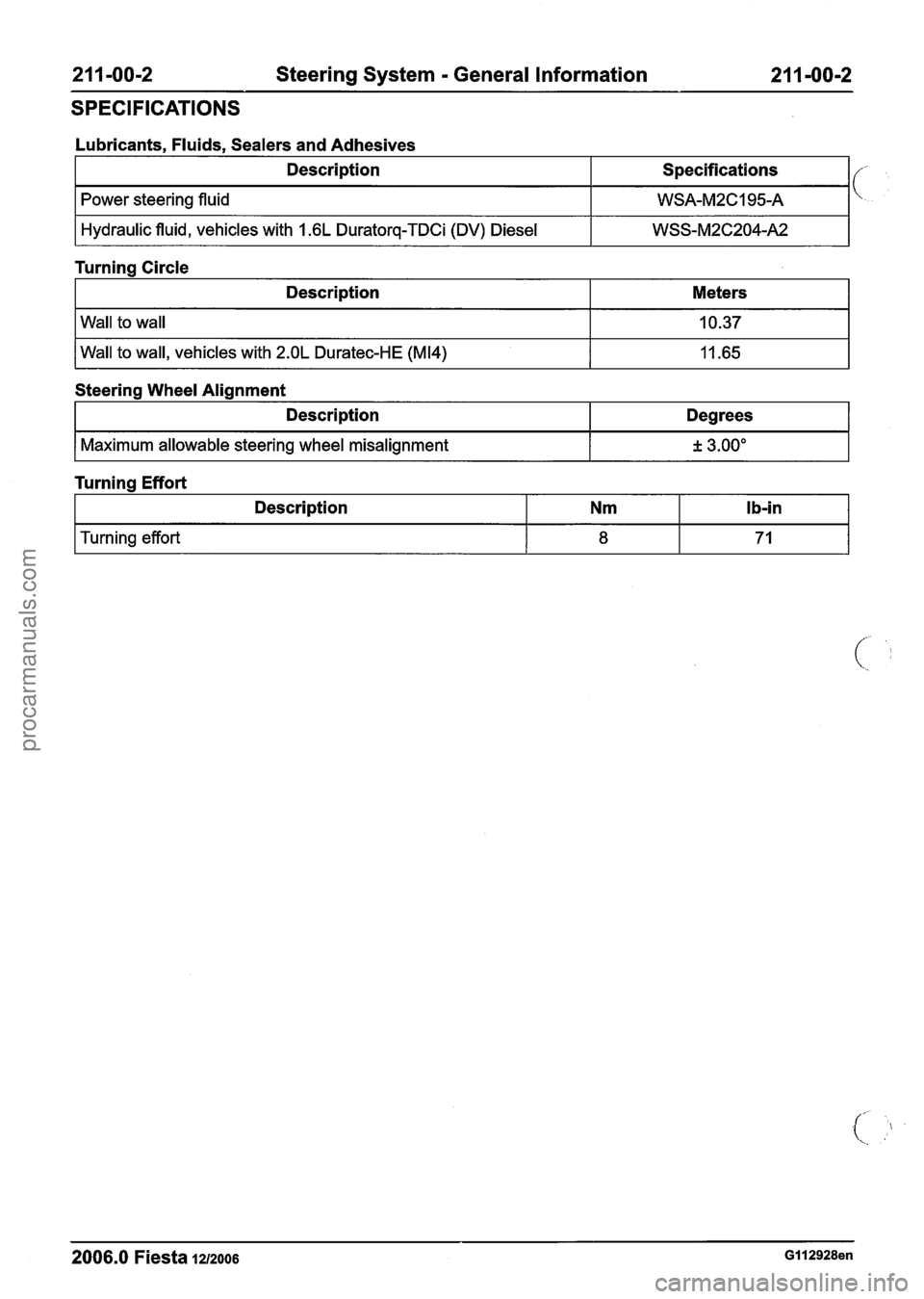 FORD FIESTA 2007 Owners Guide 
21 1-00-2  Steering System - General Information  21 1-00-2 
SPECIFICATIONS 
Lubricants, Fluids, Sealers and  Adhesives 
Turning  Circle  Description 
Power 
steering  fluid 
Hydraulic  fluid, vehicl