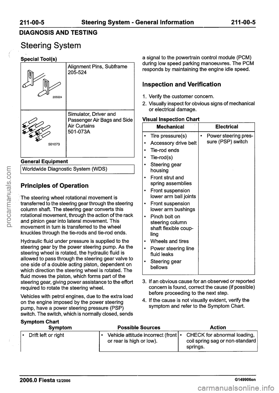 FORD FIESTA 2007  Workshop Manual 
211 -00-5 Steering System - General Information 211 -00-5 
DIAGNOSIS  AND TESTING 
Steering  System 
/  Special Tool(s) 
Alignment  Pins, Subframe 
205-524 
Simulator,  Driver and 
passenger ~ir Bags