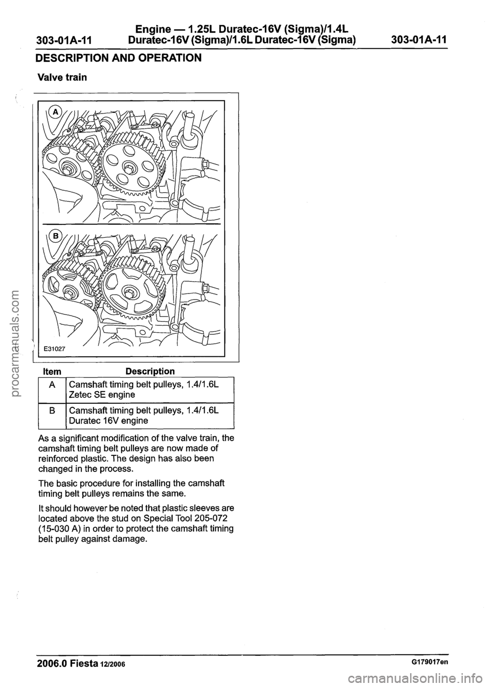 FORD FIESTA 2007 Workshop Manual
Engine - 1.25L Duratec-1 6V (Sigma)llm4L
303-01 A-I 1 Duratec-1 6V (Sigma)/l .6L
Duratec-1 6V (Sigma) 303-01
A-I 1 - -
DESCRIPTION AND OPERATION
Valve train
B Camshaft timing belt pulleys, FORD FIESTA 2007 Workshop Manual
Engine - 1.25L Duratec-1 6V (Sigma)llm4L
303-01 A-I 1 Duratec-1 6V (Sigma)/l .6L
Duratec-1 6V (Sigma) 303-01
A-I 1 - -
DESCRIPTION AND OPERATION
Valve train
B Camshaft timing belt pulleys,