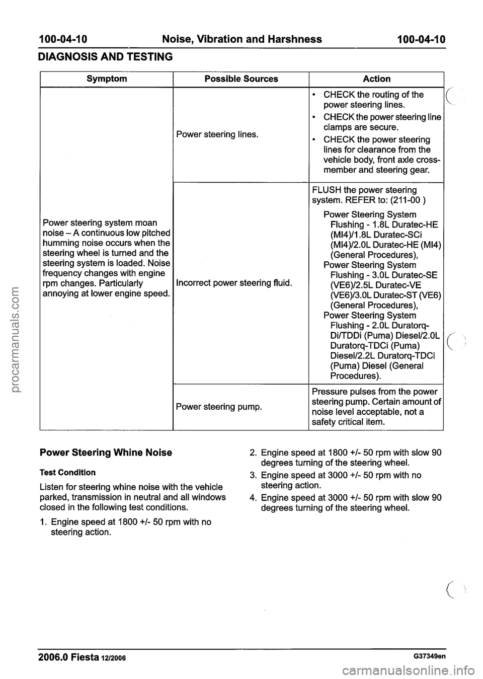 FORD FIESTA 2007 Workshop Manual
100-04-1 0 Noise, Vibration and Harshness 100-04-10
DIAGNOSIS AND TESTING
Power Steering Whine Noise 2. Engine speed at 1800 +/- 50 rpm with slow 90
degrees turning of the steering wheel.
FORD FIESTA 2007 Workshop Manual
100-04-1 0 Noise, Vibration and Harshness 100-04-10
DIAGNOSIS AND TESTING
Power Steering Whine Noise 2. Engine speed at 1800 +/- 50 rpm with slow 90
degrees turning of the steering wheel.