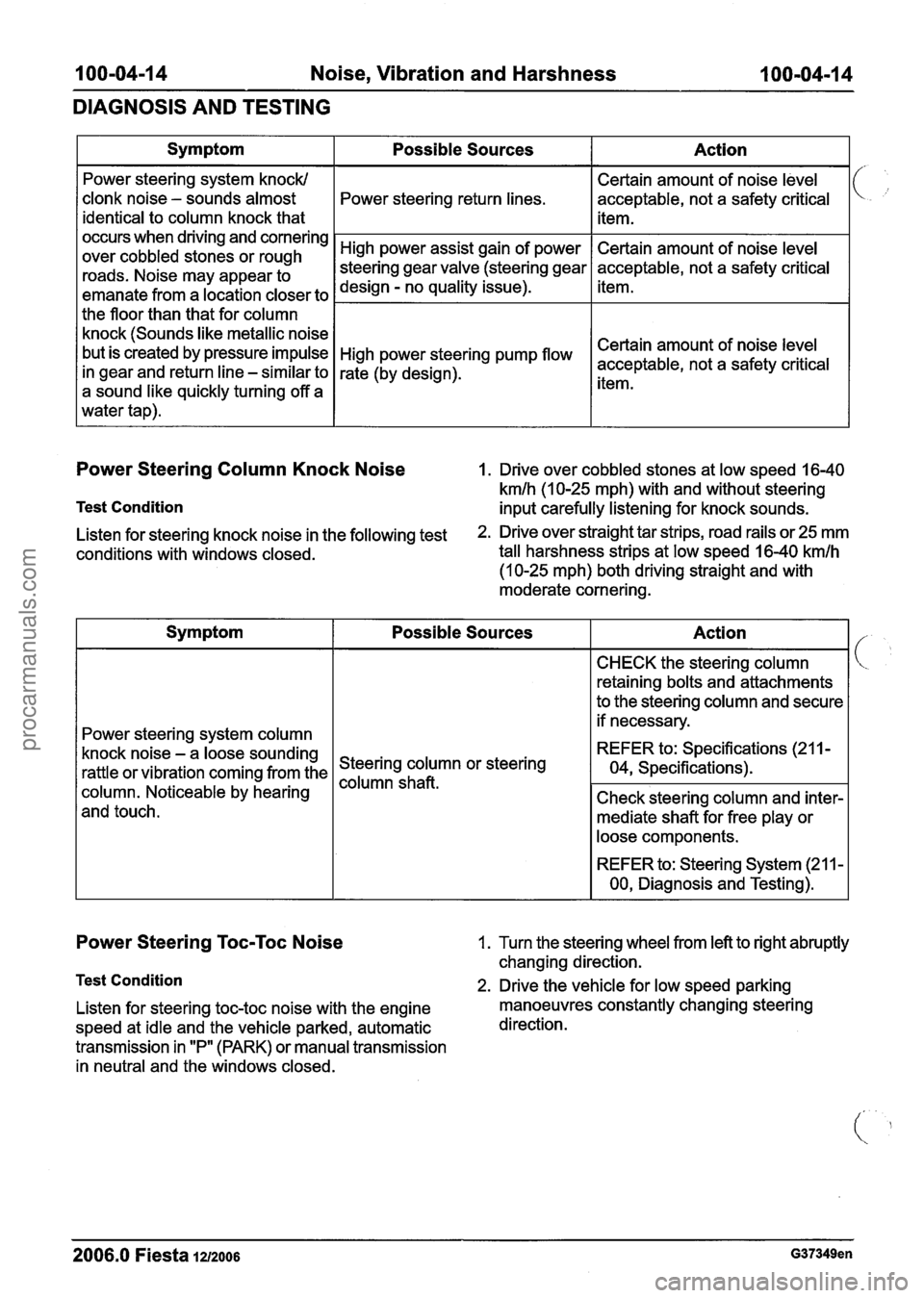 FORD FIESTA 2007 Owners Manual
100-04-14 Noise, Vibration and Harshness 100-04-14
DIAGNOSIS AND TESTING
Power Steering Column Knock Noise I. Drive over cobbled stones at low speed 16-40
kmlh (1 0-25 mph) with and without FORD FIESTA 2007 Owners Manual
100-04-14 Noise, Vibration and Harshness 100-04-14
DIAGNOSIS AND TESTING
Power Steering Column Knock Noise I. Drive over cobbled stones at low speed 16-40
kmlh (1 0-25 mph) with and without