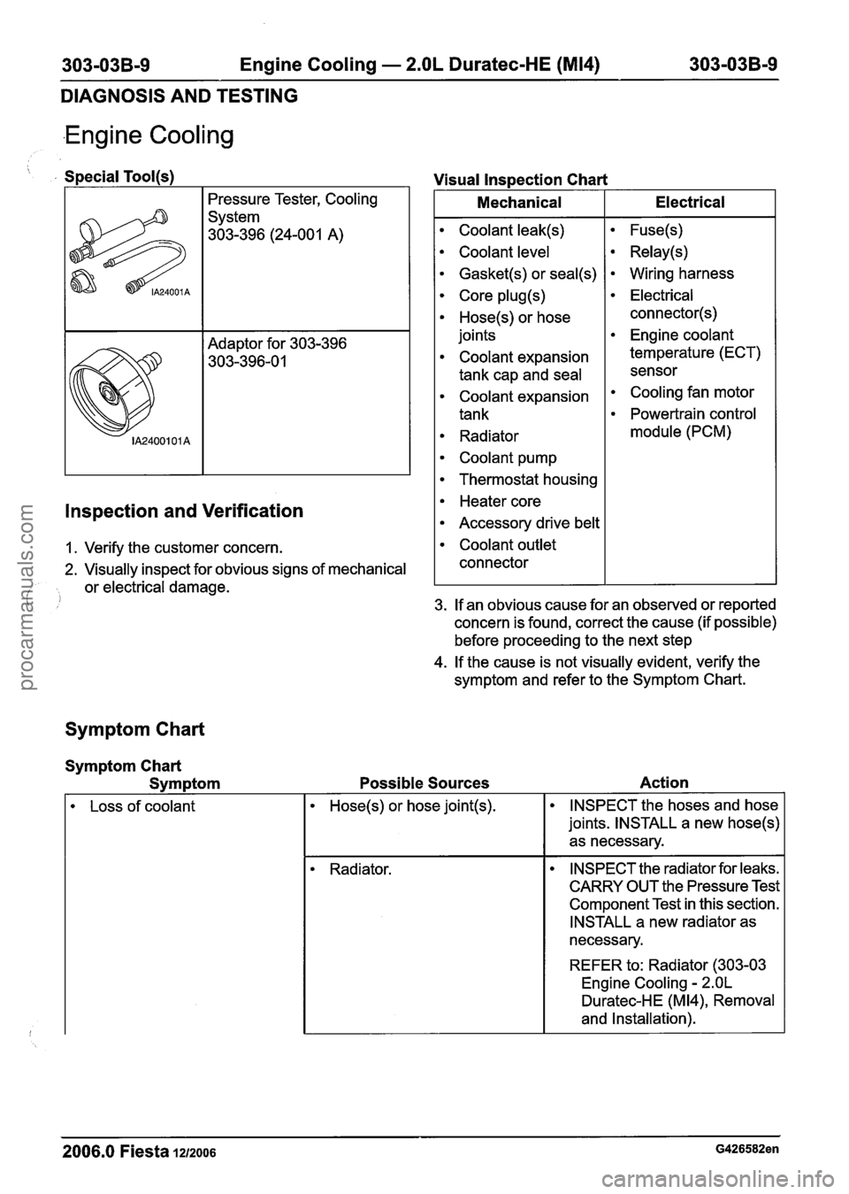 FORD FIESTA 2007 Workshop Manual
303-03B-9 Engine Cooling - 2.OL Duratec-HE (M14) 303-03B-9
DIAGNOSIS AND TESTING
.Engine Cooling
. Special Tool(s)
Pressure Tester, Cooling
System
303-396 (24-001 A)
Inspection and Ver FORD FIESTA 2007 Workshop Manual
303-03B-9 Engine Cooling - 2.OL Duratec-HE (M14) 303-03B-9
DIAGNOSIS AND TESTING
.Engine Cooling
. Special Tool(s)
Pressure Tester, Cooling
System
303-396 (24-001 A)
Inspection and Ver