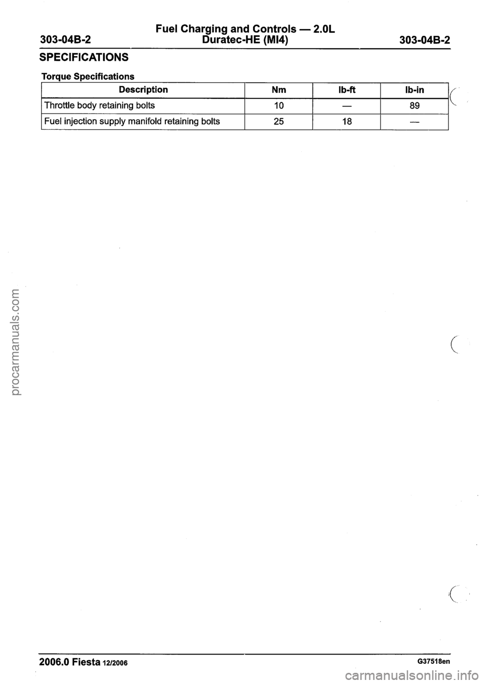 FORD FIESTA 2007 Owners Guide 
Fuel Charging and Controls - 2.OL 
Duratec-HE (M14) 
SPECIFICATIONS 
Torque  Specifications 
I Fuel injection supply manifold retaining bolts I 25 I 18 I - I 
Description 
2006.0 Fiesta 1212006 G3751