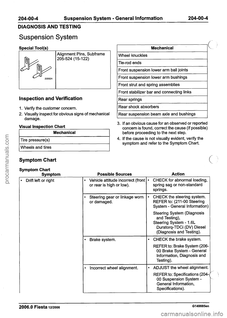 FORD FIESTA 2007 Manual Online
204-00-4 Suspension System - General Information 204-00-4
DIAGNOSIS AND TESTING
Suspension System
I I Alignment Pins, Subframe I
lnspection and Verification
Mechanical
Wheel knuckles
Tie-ro FORD FIESTA 2007 Manual Online
204-00-4 Suspension System - General Information 204-00-4
DIAGNOSIS AND TESTING
Suspension System
I I Alignment Pins, Subframe I
lnspection and Verification
Mechanical
Wheel knuckles
Tie-ro