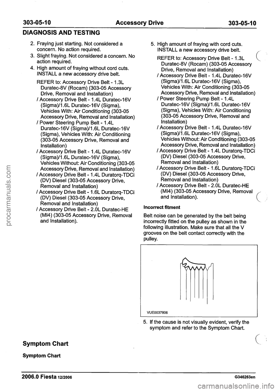 FORD FIESTA 2007 Workshop Manual
Accessory Drive
DIAGNOSIS AND TESTING
2. Fraying just starting. Not considered a
concern. No action required.
3. Slight fraying. Not considered a concern. No
action required.
4. High amou FORD FIESTA 2007 Workshop Manual
Accessory Drive
DIAGNOSIS AND TESTING
2. Fraying just starting. Not considered a
concern. No action required.
3. Slight fraying. Not considered a concern. No
action required.
4. High amou