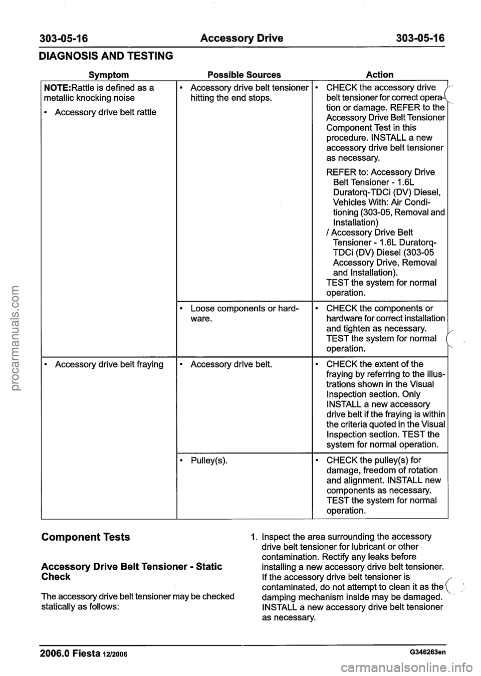 FORD FIESTA 2007 Workshop Manual
303-05-1 6 Accessory Drive 303-05-1 6
DIAGNOSIS AND TESTING
Symptom
N0TE:Rattle is defined as a
metallic knocking noise
Accessory drive belt rattle
Accessory drive belt fraying
Possible Sou FORD FIESTA 2007 Workshop Manual
303-05-1 6 Accessory Drive 303-05-1 6
DIAGNOSIS AND TESTING
Symptom
N0TE:Rattle is defined as a
metallic knocking noise
Accessory drive belt rattle
Accessory drive belt fraying
Possible Sou
