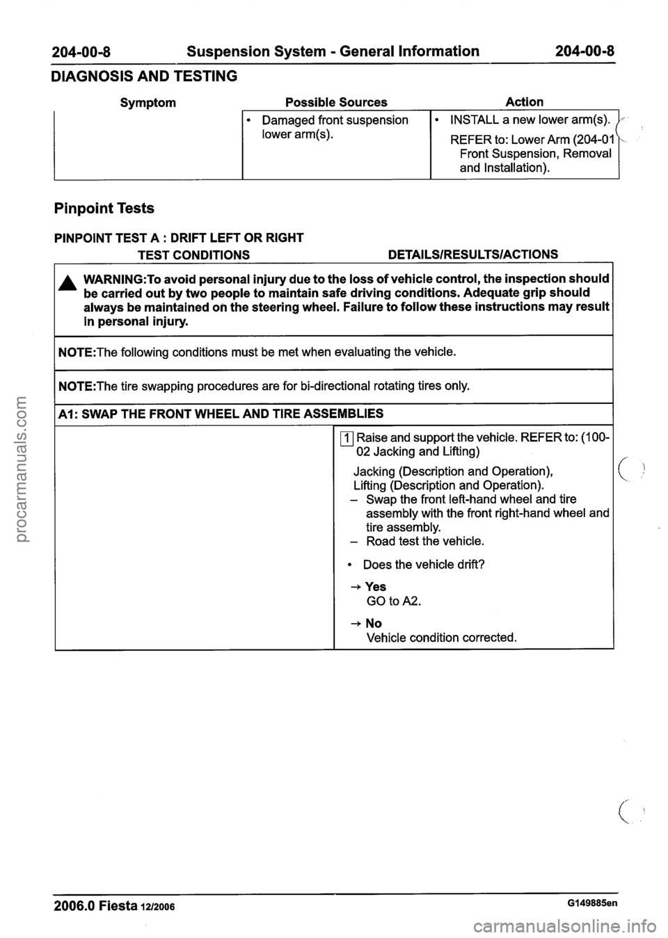 FORD FIESTA 2007 Manual Online
204-00-8 Suspension System - General Information 204-00-8
DIAGNOSIS AND TESTING
Symptom Possible
Sources Action
Pinpoint Tests
Damaged front suspension
lower
arm(s).
PINPOINT TEST A : DR FORD FIESTA 2007 Manual Online
204-00-8 Suspension System - General Information 204-00-8
DIAGNOSIS AND TESTING
Symptom Possible
Sources Action
Pinpoint Tests
Damaged front suspension
lower
arm(s).
PINPOINT TEST A : DR
