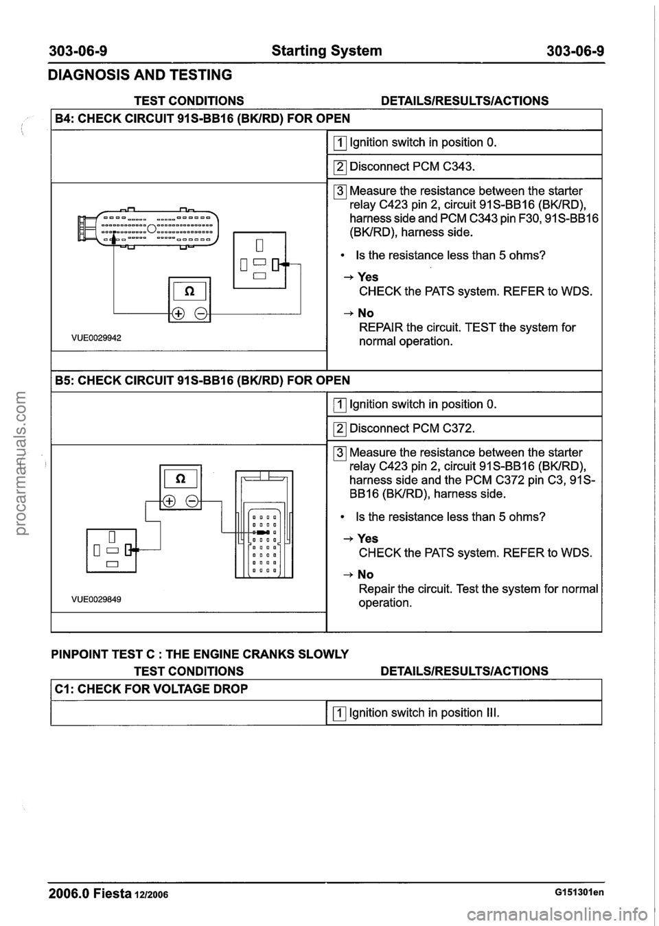 FORD FIESTA 2007 Workshop Manual
303-06-9 Starting System 303-06-9 -- -
DIAGNOSIS AND TESTING
TEST CONDITIONS DETAILSIRESU LTSIACTIONS
PINPOINT TEST C : THE ENGINE CRANKS SLOWLY
TEST CONDITIONS
DETAILSIRESULTSIACTIONS
B4: FORD FIESTA 2007 Workshop Manual
303-06-9 Starting System 303-06-9 -- -
DIAGNOSIS AND TESTING
TEST CONDITIONS DETAILSIRESU LTSIACTIONS
PINPOINT TEST C : THE ENGINE CRANKS SLOWLY
TEST CONDITIONS
DETAILSIRESULTSIACTIONS
B4: