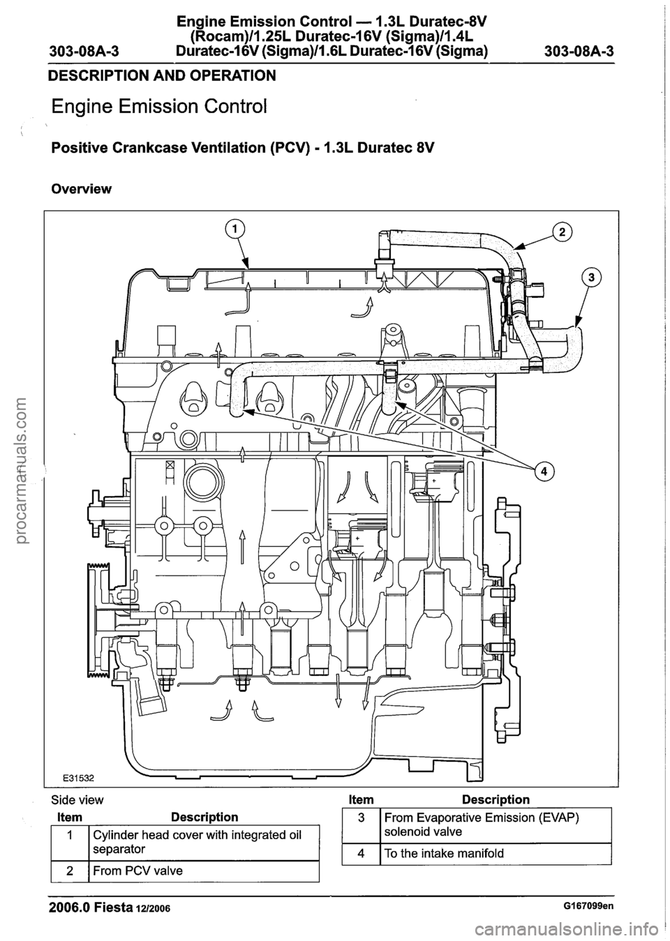 FORD FIESTA 2007 Workshop Manual
Engine Emission Control - 1.3L Duratec-8V
(Rocam)ll.25L Duratec-1 6V (Sigma)ll.4L
Duratec-1 6V (Sigma)/l .6L Duratec-1 6V (Sigma)
DESCRIPTION AND OPERATION
Engine Emission Control
Positive Cra FORD FIESTA 2007 Workshop Manual
Engine Emission Control - 1.3L Duratec-8V
(Rocam)ll.25L Duratec-1 6V (Sigma)ll.4L
Duratec-1 6V (Sigma)/l .6L Duratec-1 6V (Sigma)
DESCRIPTION AND OPERATION
Engine Emission Control
Positive Cra