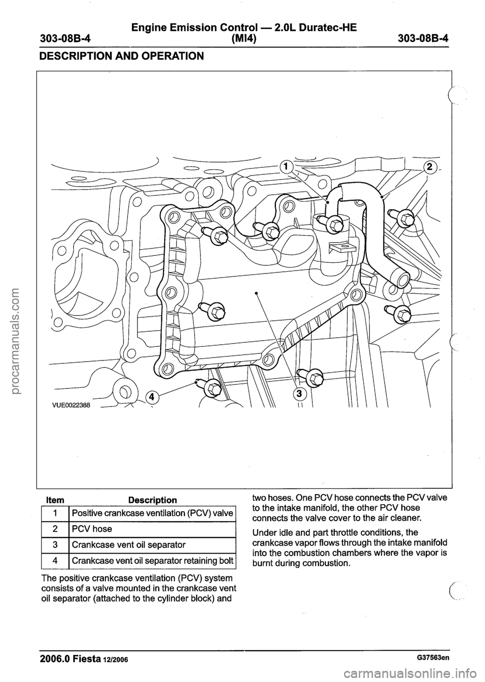 FORD FIESTA 2007 Workshop Manual
Engine Emission Control - 2.OL Duratec-HE
303-08B-4
(MI41 303-08B-4
DESCRIPTION AND OPERATION
Item Description two hoses. One PCV hose connects the PCV valve
to the intake manifold, the ot FORD FIESTA 2007 Workshop Manual
Engine Emission Control - 2.OL Duratec-HE
303-08B-4
(MI41 303-08B-4
DESCRIPTION AND OPERATION
Item Description two hoses. One PCV hose connects the PCV valve
to the intake manifold, the ot