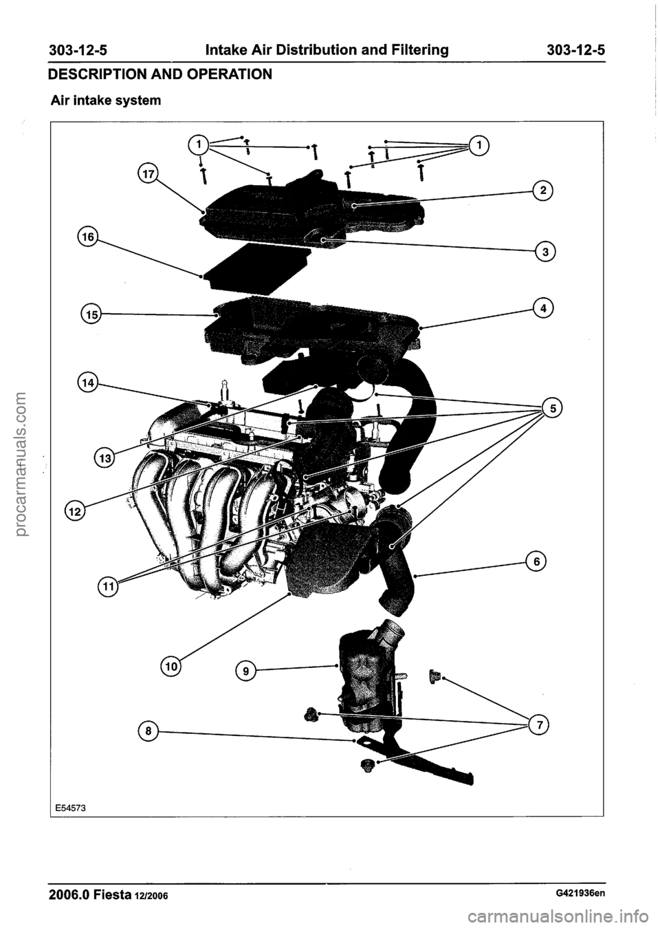 FORD FIESTA 2007 Workshop Manual
303-1 2-5 Intake Air Distribution and Filtering 303-1 2-5
DESCRIPTION AND OPERATION
Air intake system
2006.0 Fiesta 12/2006 G421936en
procarmanuals.com FORD FIESTA 2007 Workshop Manual
303-1 2-5 Intake Air Distribution and Filtering 303-1 2-5
DESCRIPTION AND OPERATION
Air intake system
2006.0 Fiesta 12/2006 G421936en
procarmanuals.com