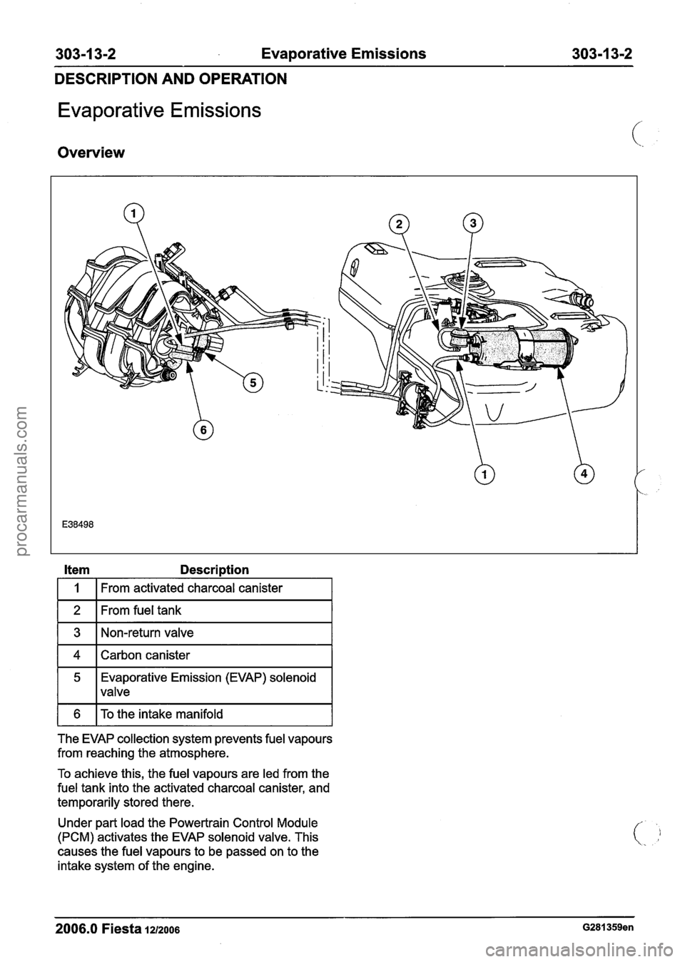 FORD FIESTA 2007 Workshop Manual
303-1 3-2 Evaporative Emissions 303-1 3-2
DESCRIPTION AND OPERATION
Evaporative Emissions
Overview
Item Description
I 1 I From activated charcoal canister I
1 2 1 From fuel tank I
1 3 1 Non-r FORD FIESTA 2007 Workshop Manual
303-1 3-2 Evaporative Emissions 303-1 3-2
DESCRIPTION AND OPERATION
Evaporative Emissions
Overview
Item Description
I 1 I From activated charcoal canister I
1 2 1 From fuel tank I
1 3 1 Non-r