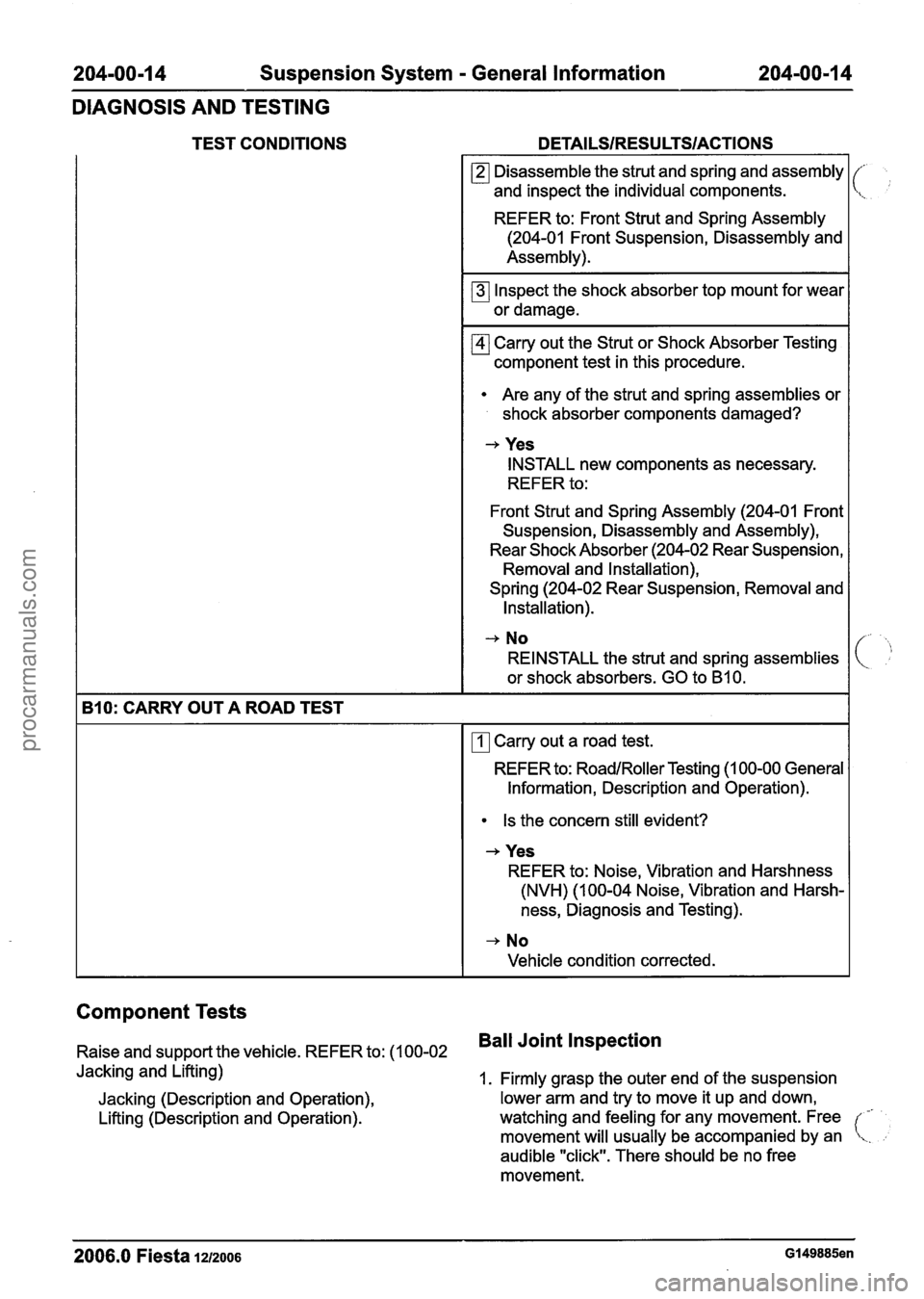 FORD FIESTA 2007 Owners Manual
204-00-1 4 Suspension System - General Information 204-00-1 4
DIAGNOSIS AND TESTING
TEST CONDITIONS DETAILSIRESU LTSIACTIONS
Component Tests
Raise and support the vehicle. REFER to: (1 00- FORD FIESTA 2007 Owners Manual
204-00-1 4 Suspension System - General Information 204-00-1 4
DIAGNOSIS AND TESTING
TEST CONDITIONS DETAILSIRESU LTSIACTIONS
Component Tests
Raise and support the vehicle. REFER to: (1 00-