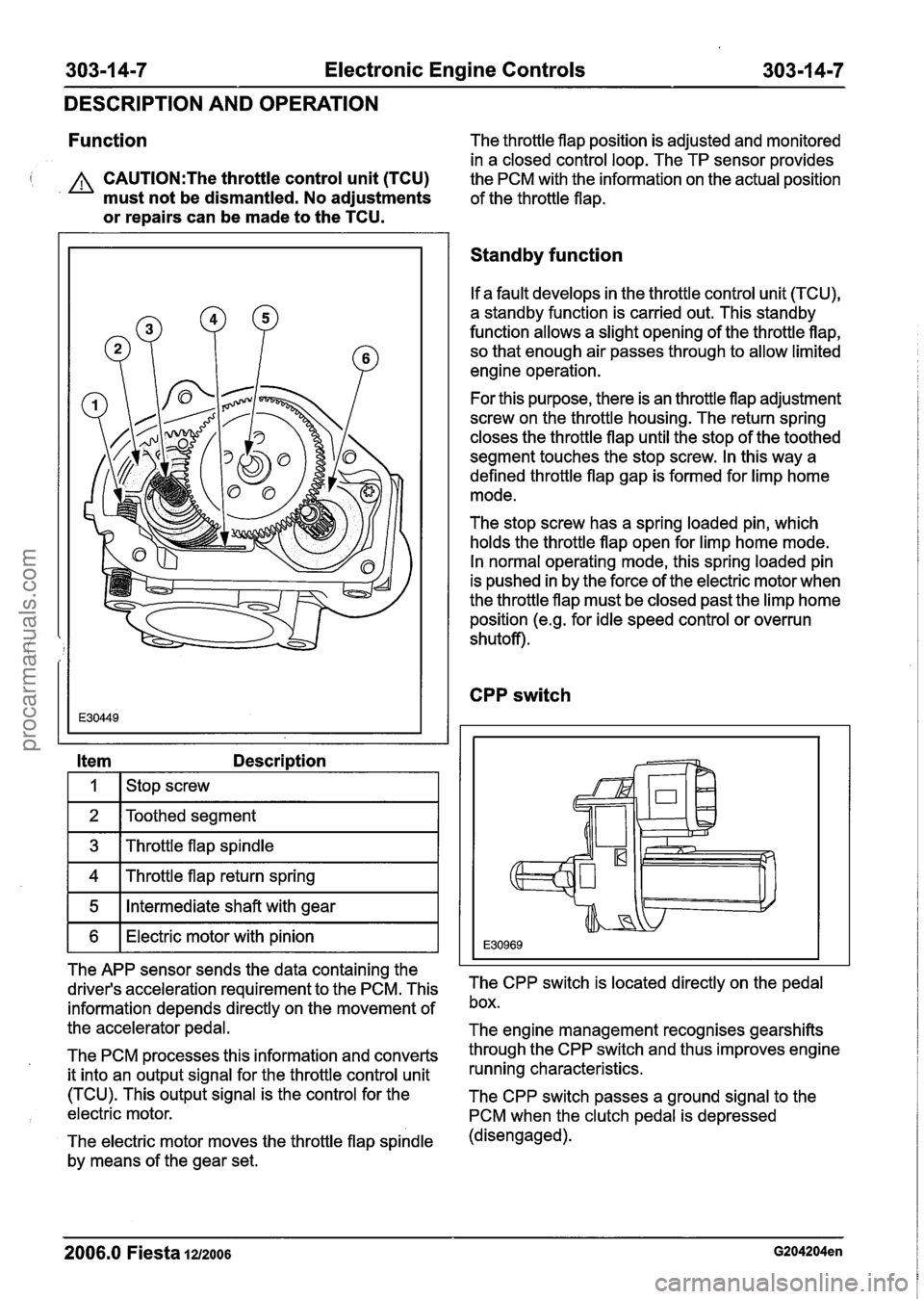 FORD FIESTA 2007 Workshop Manual
303-1 4-7 Electronic Engine Controls 303-1 4-7
DESCRIPTION AND OPERATION
Function The throttle flap position is adjusted and monitored
in a closed control loop. The TP sensor provides
I A CA FORD FIESTA 2007 Workshop Manual
303-1 4-7 Electronic Engine Controls 303-1 4-7
DESCRIPTION AND OPERATION
Function The throttle flap position is adjusted and monitored
in a closed control loop. The TP sensor provides
I A CA