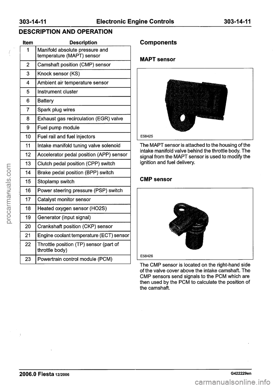FORD FIESTA 2007 Service Manual
303-1 4-1 1 Electronic Engine Controls 303-1 4-1 I
DESCRIPTION AND OPERATION
Item Description Components
MAPT sensor
Manifold absolute pressure and
temperature (MAPT) sensor
1 2 1 Camshaft FORD FIESTA 2007 Service Manual
303-1 4-1 1 Electronic Engine Controls 303-1 4-1 I
DESCRIPTION AND OPERATION
Item Description Components
MAPT sensor
Manifold absolute pressure and
temperature (MAPT) sensor
1 2 1 Camshaft