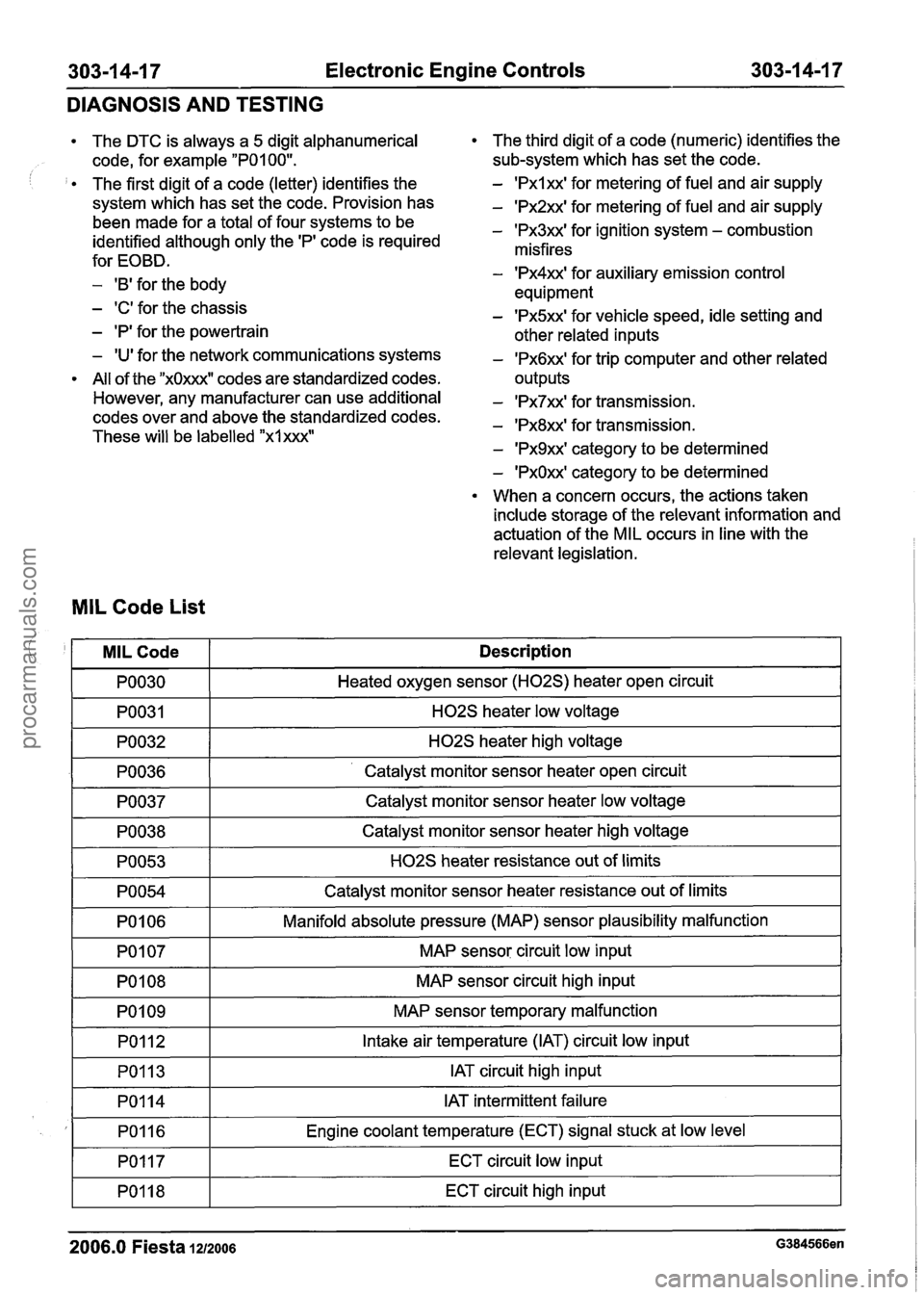 FORD FIESTA 2007 Workshop Manual
303-1 4-1 7 Electronic Engine Controls 303-1 4-1 7
DIAGNOSIS AND TESTING
The DTC is always a 5 digit alphanumerical
code, for example
"POI 00".
The first digit of a code (letter) identifie FORD FIESTA 2007 Workshop Manual
303-1 4-1 7 Electronic Engine Controls 303-1 4-1 7
DIAGNOSIS AND TESTING
The DTC is always a 5 digit alphanumerical
code, for example
"POI 00".
The first digit of a code (letter) identifie