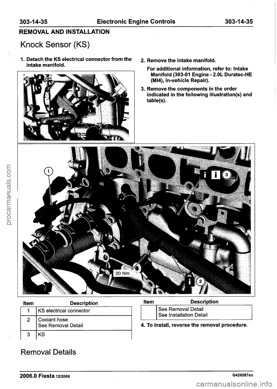 FORD FIESTA 2007 Workshop Manual
303-1 4-35 Electronic Engine Controls 303-1 4-35
REMOVAL AND INSTALLATION
Knock Sensor (KS)
1. Detach the KS electrical connector from the 2, Remove the intake manifold. intake manifold.
For a FORD FIESTA 2007 Workshop Manual
303-1 4-35 Electronic Engine Controls 303-1 4-35
REMOVAL AND INSTALLATION
Knock Sensor (KS)
1. Detach the KS electrical connector from the 2, Remove the intake manifold. intake manifold.
For a