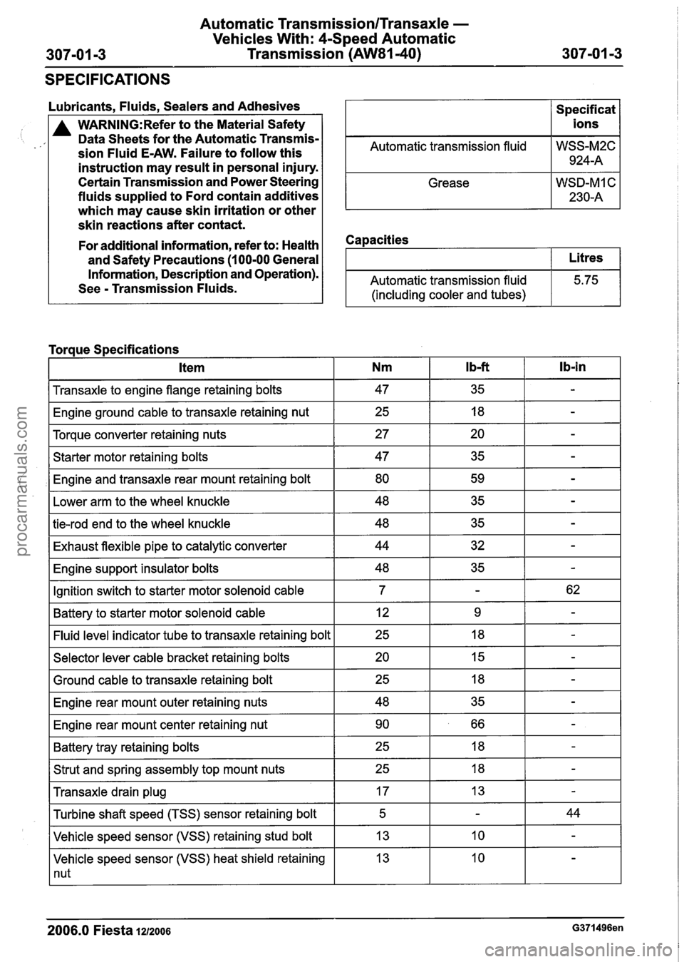 FORD FIESTA 2007 Workshop Manual
Automatic TransmissionlTransaxle -
Vehicles With: 4-Speed Automatic
Transmission
(AW81-40)
SPECIFICATIONS
Lubricants, Fluids, Sealers and Adhesives
A WARN1NG:Refer to the Material Safety
Dat FORD FIESTA 2007 Workshop Manual
Automatic TransmissionlTransaxle -
Vehicles With: 4-Speed Automatic
Transmission
(AW81-40)
SPECIFICATIONS
Lubricants, Fluids, Sealers and Adhesives
A WARN1NG:Refer to the Material Safety
Dat