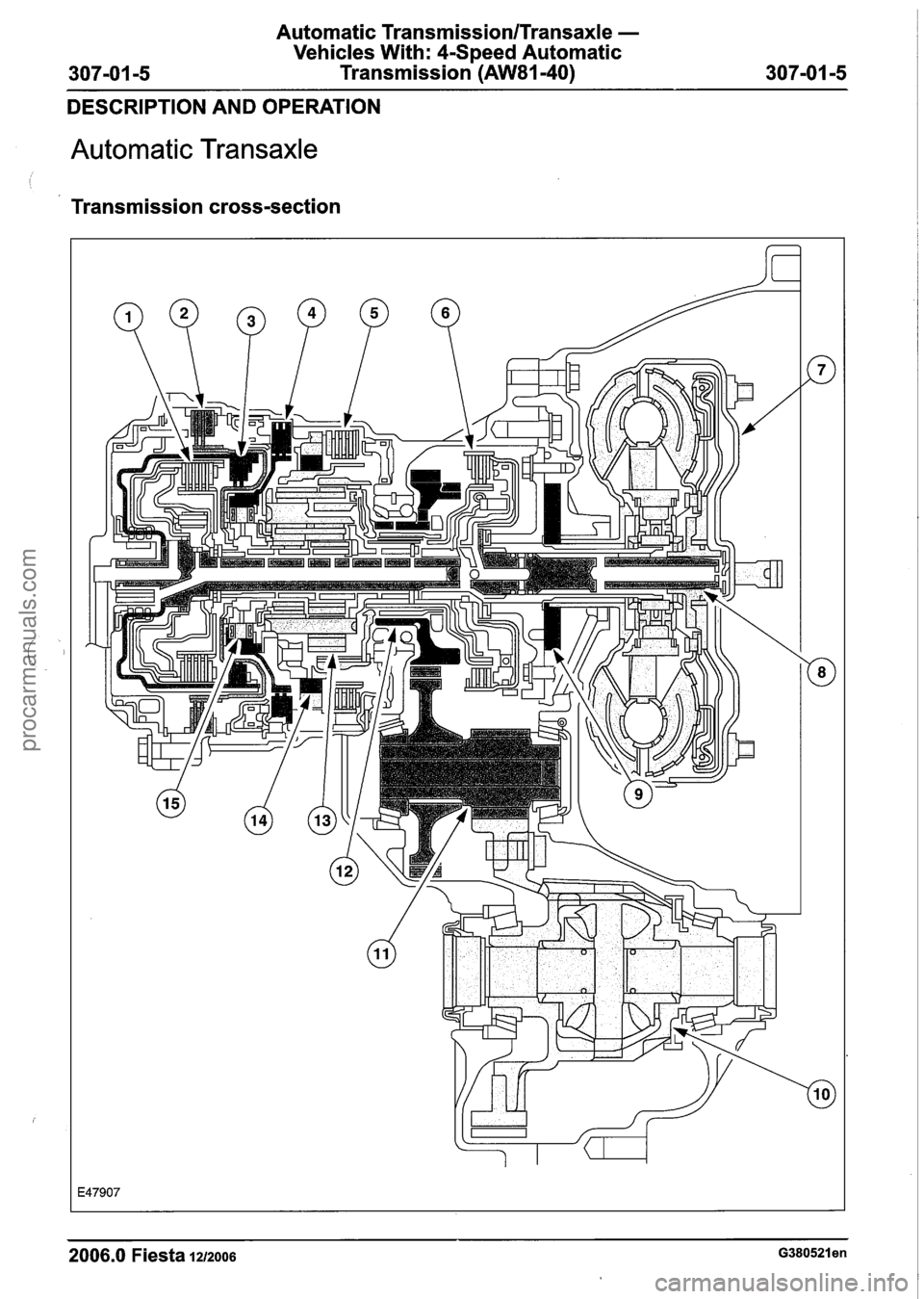 FORD FIESTA 2007 Workshop Manual
Automatic Transmission/Transaxle -
Vehicles With: 4-Speed Automatic
Transmission
(AW81-40)
DESCRIPTION AND OPERATION
Automatic Transaxle
Transmission cross-section
2006.0 Fiesta 1212006 ~380 FORD FIESTA 2007 Workshop Manual
Automatic Transmission/Transaxle -
Vehicles With: 4-Speed Automatic
Transmission
(AW81-40)
DESCRIPTION AND OPERATION
Automatic Transaxle
Transmission cross-section
2006.0 Fiesta 1212006 ~380