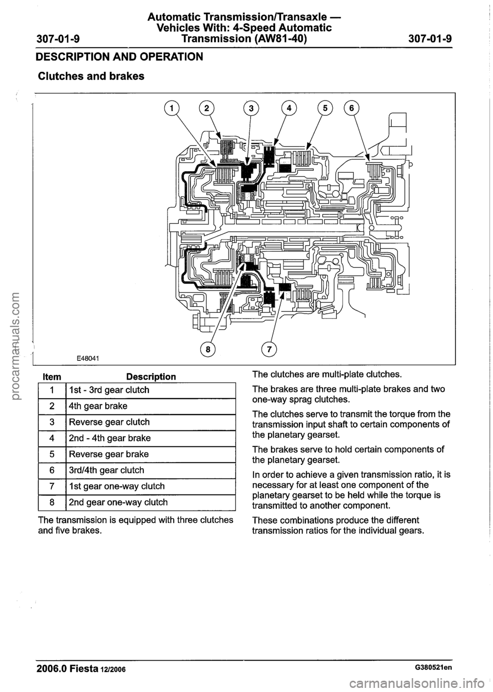 FORD FIESTA 2007  Workshop Manual 
Automatic Transmission/Transaxle - 
Vehicles With: 4-Speed Automatic 
Transmission 
(AW81-40) 
DESCRIPTION AND  OPERATION 
Clutches and  brakes 
/ 
Description The clutches are multi-plate clutches. 