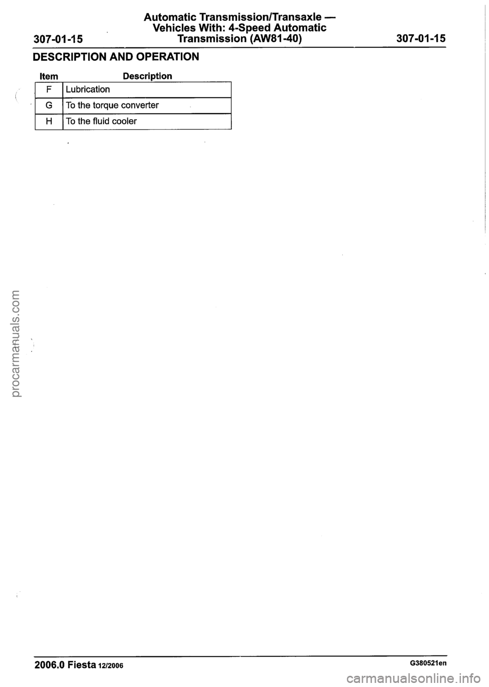 FORD FIESTA 2007 Workshop Manual
Automatic Transmission/Transaxle -
Vehicles With: 4-Speed Automatic
Transmission
(AW81-40)
DESCRIPTION AND OPERATION
Item Description
I H I To the fluid cooler I
, i
2006.0 Fiesta 1212006 G FORD FIESTA 2007 Workshop Manual
Automatic Transmission/Transaxle -
Vehicles With: 4-Speed Automatic
Transmission
(AW81-40)
DESCRIPTION AND OPERATION
Item Description
I H I To the fluid cooler I
, i
2006.0 Fiesta 1212006 G