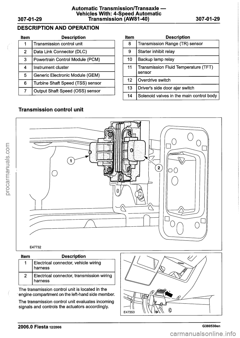 FORD FIESTA 2007 Workshop Manual
Automatic Transmission/Transaxle -
Vehicles With: 4-Speed Automatic
Transmission (AW81-40)
DESCRIPTION AND OPERATION
Item Description
1 5 1 Generic Electronic Module (GEM) I
I
1 6 1 Turbine S FORD FIESTA 2007 Workshop Manual
Automatic Transmission/Transaxle -
Vehicles With: 4-Speed Automatic
Transmission (AW81-40)
DESCRIPTION AND OPERATION
Item Description
1 5 1 Generic Electronic Module (GEM) I
I
1 6 1 Turbine S