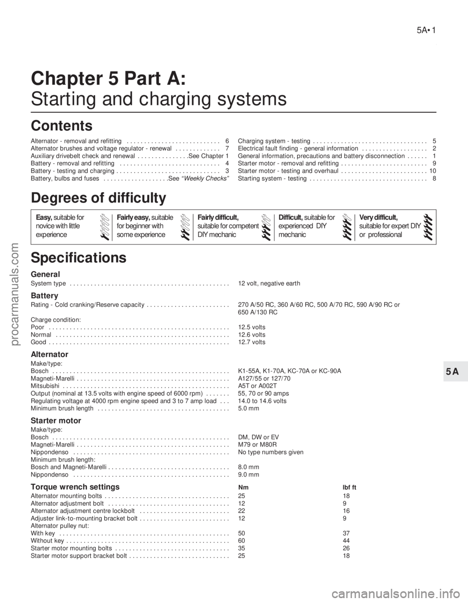 FORD FIESTA 1989 Service Repair Manual 5A
1595Ford Fiesta Remake
General
System type . . . . . . . . . . . . . . . . . . . . . . . . . . . . . . . . . . . .\
. . . . . . . . . . 12 volt, negative earth
Battery
Rating - Cold cranking/Rese FORD FIESTA 1989 Service Repair Manual 5A
1595Ford Fiesta Remake
General
System type . . . . . . . . . . . . . . . . . . . . . . . . . . . . . . . . . . . .\
. . . . . . . . . . 12 volt, negative earth
Battery
Rating - Cold cranking/Rese