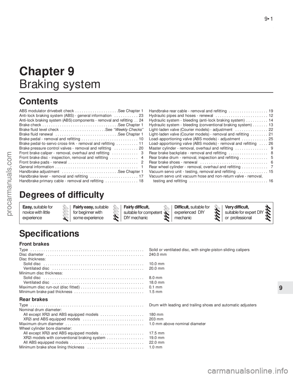 FORD FIESTA 1989 Service Repair Manual 9
1595Ford Fiesta Remake
Front brakes
Type . . . . . . . . . . . . . . . . . . . . . . . . . . . . . . . . . . . .\
. . . . . . . . . . . . . . . . Solid or ventilated disc, with single-piston slidi FORD FIESTA 1989 Service Repair Manual 9
1595Ford Fiesta Remake
Front brakes
Type . . . . . . . . . . . . . . . . . . . . . . . . . . . . . . . . . . . .\
. . . . . . . . . . . . . . . . Solid or ventilated disc, with single-piston slidi