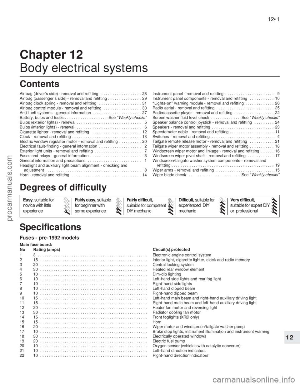 FORD FIESTA 1989 Service Repair Manual 12
1595Ford Fiesta Remake
Fuses - pre-1992 models
Main fuse board:
No Rating (amps) Circuit(s) protected
1 3 . . . . . . . . . . . . . . . . . . . . . . . . . . . . . . . . . . . .\
. . . . . . . . FORD FIESTA 1989 Service Repair Manual 12
1595Ford Fiesta Remake
Fuses - pre-1992 models
Main fuse board:
No Rating (amps) Circuit(s) protected
1 3 . . . . . . . . . . . . . . . . . . . . . . . . . . . . . . . . . . . .\
. . . . . . . .