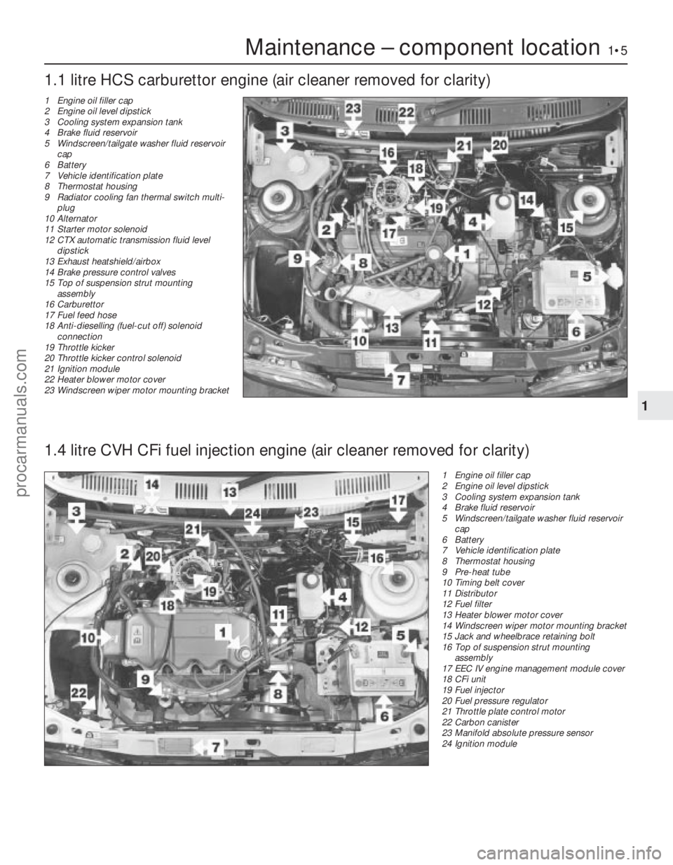 FORD FIESTA 1989 Service Repair Manual Maintenance – component location1•5
1 Engine oil filler cap
2 Engine oil level dipstick
3 Cooling system expansion tank
4 Brake fluid reservoir
5 Windscreen/tailgate washer fluid reservoircap
6 Ba FORD FIESTA 1989 Service Repair Manual Maintenance – component location1•5
1 Engine oil filler cap
2 Engine oil level dipstick
3 Cooling system expansion tank
4 Brake fluid reservoir
5 Windscreen/tailgate washer fluid reservoircap
6 Ba