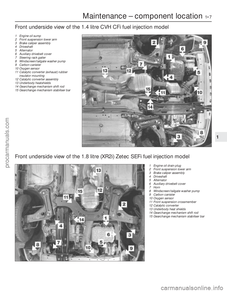 FORD FIESTA 1989 Service Repair Manual Maintenance – component location1•7
1
1595Ford Fiesta Remake
Front underside view of the 1.4 litre CVH CFi fuel injection model
1 Engine oil sump
2 Front suspension lower arm
3 Brake caliper assem FORD FIESTA 1989 Service Repair Manual Maintenance – component location1•7
1
1595Ford Fiesta Remake
Front underside view of the 1.4 litre CVH CFi fuel injection model
1 Engine oil sump
2 Front suspension lower arm
3 Brake caliper assem