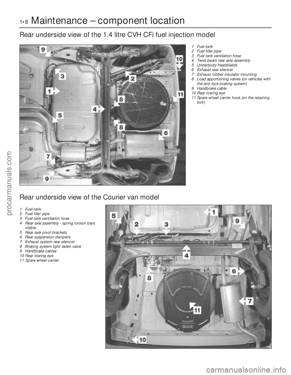 FORD FIESTA 1989 Service Repair Manual 1•8Maintenance – component location
1595Ford Fiesta Remake
Rear underside view of the 1.4 litre CVH CFi fuel injection model
1 Fuel tank
2 Fuel filler pipe
3 Fuel tank ventilation hose
4 Twist bea FORD FIESTA 1989 Service Repair Manual 1•8Maintenance – component location
1595Ford Fiesta Remake
Rear underside view of the 1.4 litre CVH CFi fuel injection model
1 Fuel tank
2 Fuel filler pipe
3 Fuel tank ventilation hose
4 Twist bea