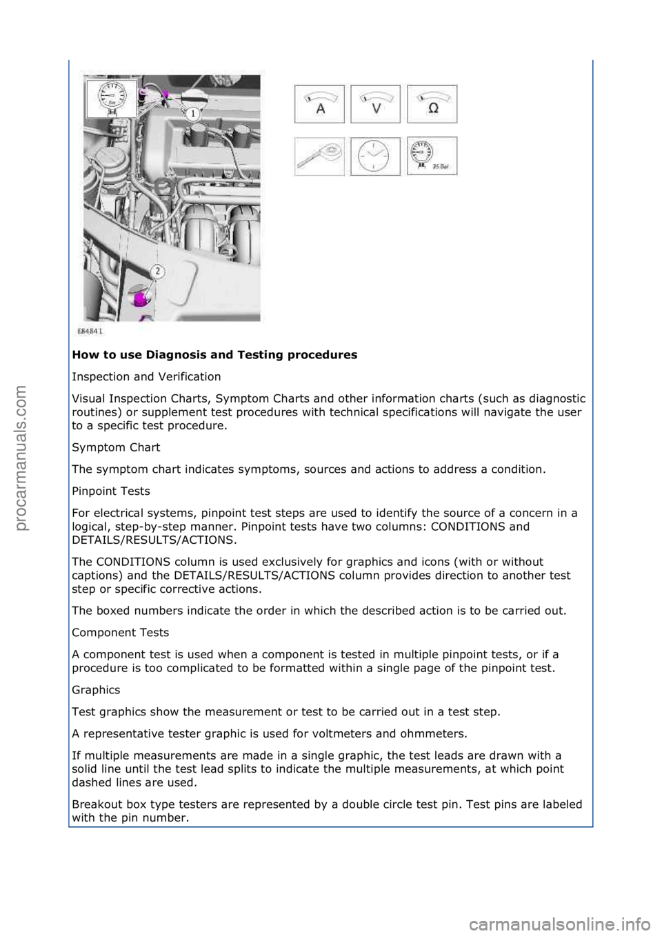 FORD GALAXY 2006  Service User Guide How \fo use Diagnosis and Tes\fing procedures 
Inspection\f\bnd\fVerific\btion\f
Visu\bl\fInspection\fCh\brts,\fSymptom\fCh\brts\f\bnd\fother\finform\btion\fch\brts\f(such\f\bs\fdi\bgnostic\f
routines