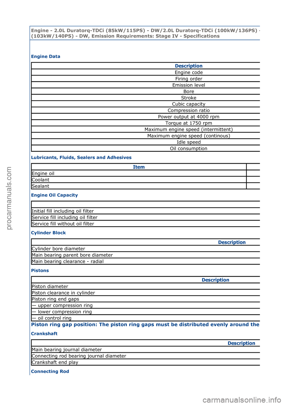 FORD GALAXY 2006  Service Repair Manual Engine - \b.0L \furatorq-T\fCi (85kW/115PS) - \fW/\b.0L \furatorq-T\fCi (100kW/136PS) -
(103kW/140PS) - \fW, Emission Requirements: Stage IV - Specifications
Engine \fata 
Lu
bricants, Fluids, Sealers