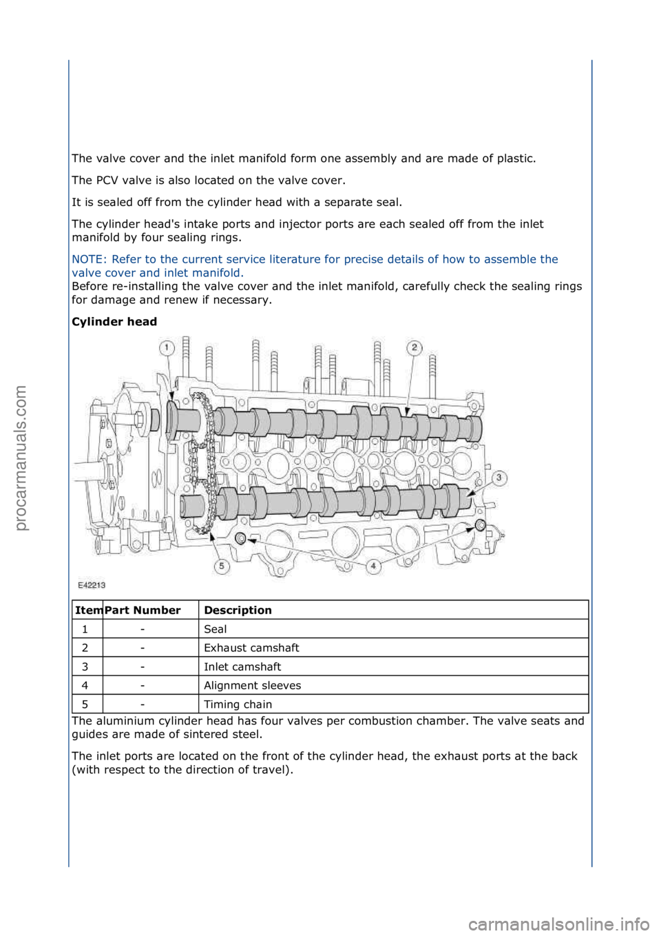 FORD GALAXY 2006  Service Repair Manual The\fv\blve\fcover\f\bnd\fthe\finlet\fm\bnifold\fform\fone\f\bssembly\f\bnd\f\bre\fm\bde\fof\fpl\bstic.\f
The\fPCV\fv\blve\fis\f\blso\floc\bted\fon\fthe\fv\blve\fcover.\f
It\fis\fse\bled\foff\ffrom\ft