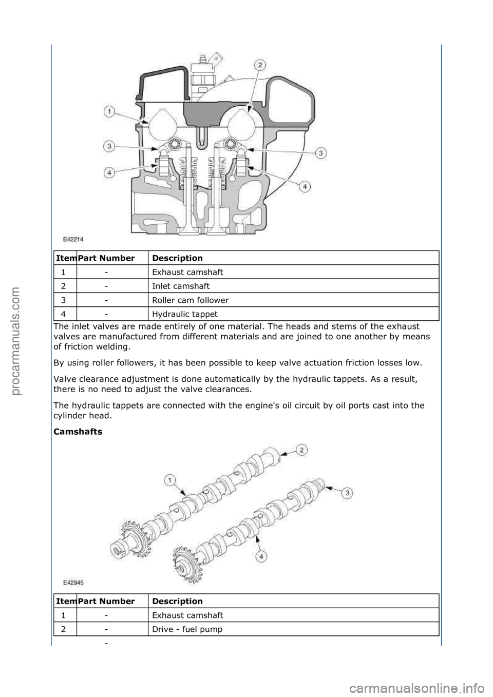 FORD GALAXY 2006  Service Repair Manual \f\f\fescription 
Exh\bust\fc\bmsh\bft\f
Inlet\fc\bmsh\bft\f
Roller\fc\bm\ffollower\f
Hydr\bulic\ft\bppet\f
The\finlet\fv\blves\f\bre\fm\bde\fentirely\fof\fone\fm\bteri\bl.\fThe\fhe\bds\f\bnd\fstems\f