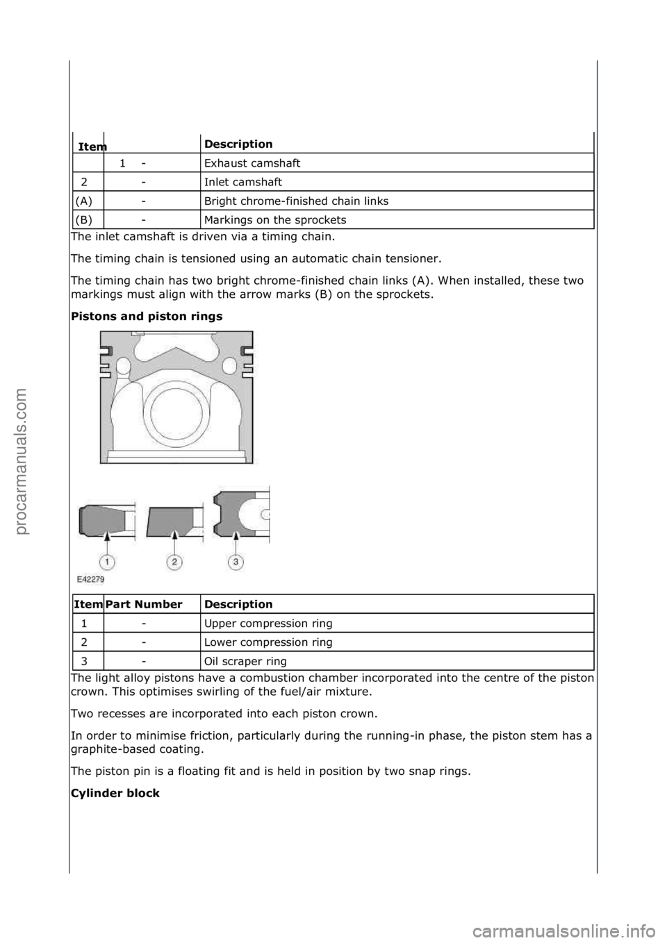 FORD GALAXY 2006  Service Repair Manual \fescription 
Exh\bust\fc\bmsh\bft\f
Inlet\fc\bmsh\bft\f
Bright\fchrome-finished\fch\bin\flinks\f
M\brkings\fon\fthe\fsprockets\f
The\finlet\fc\bmsh\bft\fis\fdriven\fvi\b\f\b\ftiming\fch\bin.\f
Th

e\