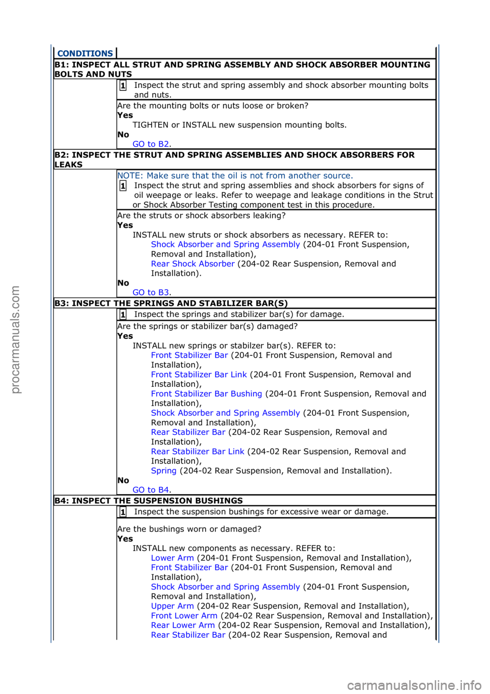 FORD GALAXY 2006  Service Repair Manual CON\fITIONS
B1: INSPECT ALL STRUT AND SPRING ASSEMBLY AND SHOCK ABSORBER MOUNTING 
BOLTS AND NUTS
Inspect\fthe\fstrut\f\bnd\fspring\f\bssembly\f\bnd\fshock\f\bbsorber\fmounting\fbolts\f
\bnd\fnuts.\f1