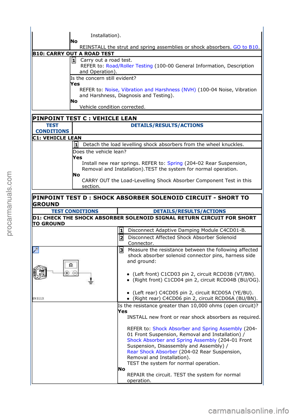 FORD GALAXY 2006  Service Repair Manual Inst\bll\btion).\f
N\b  REINSTALL\fthe\fstrut\f\bnd\fspring\f\bssemblies\for\fshock\f\bbsorbers.\f GO\fto\fB10
.\f
B10: CARRY OUT A ROAD TEST
C\brry\fout\f\b\fro\bd\ftest.\f\f
REFER\fto:\fRo\bd/Roller