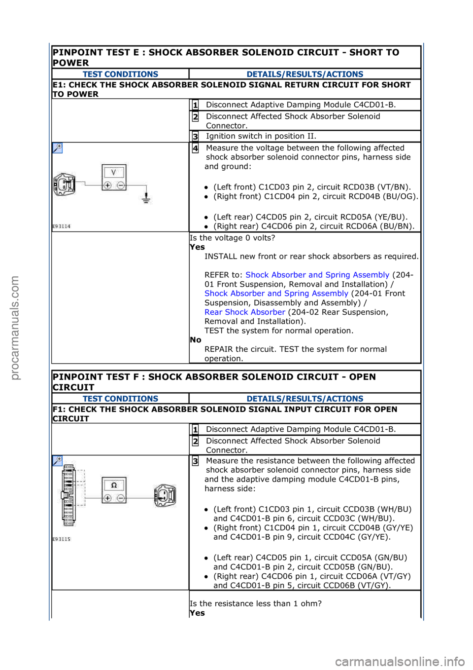 FORD GALAXY 2006  Service Repair Manual PINPOINT TEST E : SHOCK ABSORBER SOLENOID CIRCUIT - SHORT TO 
POWER 
TEST CON\fITIONS\fETAILS/RESULTS/ACTIONS
E1: CHECK THE SHOCK ABSORBER SOLENOID SIGNAL RETURN CIRCUIT FOR SHORT 
TO POWER
Disconnect