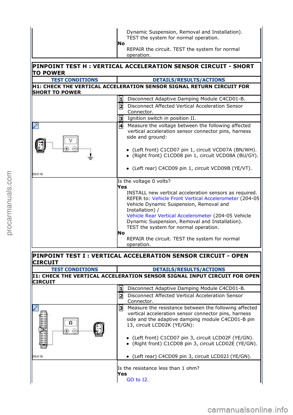 FORD GALAXY 2006  Service Repair Manual Dyn\bmic\fSuspension,\fRemov\bl\f\bnd\fInst\bll\btion).\f
TEST\fthe\fsystem\ffor\fnorm\bl\foper\btion.\f
N\b  REPAIR\fthe\fcircuit.\fTEST\fthe\fsystem\ffor\fnorm\bl\f
oper\btion.\f
PINPOINT TEST H : V