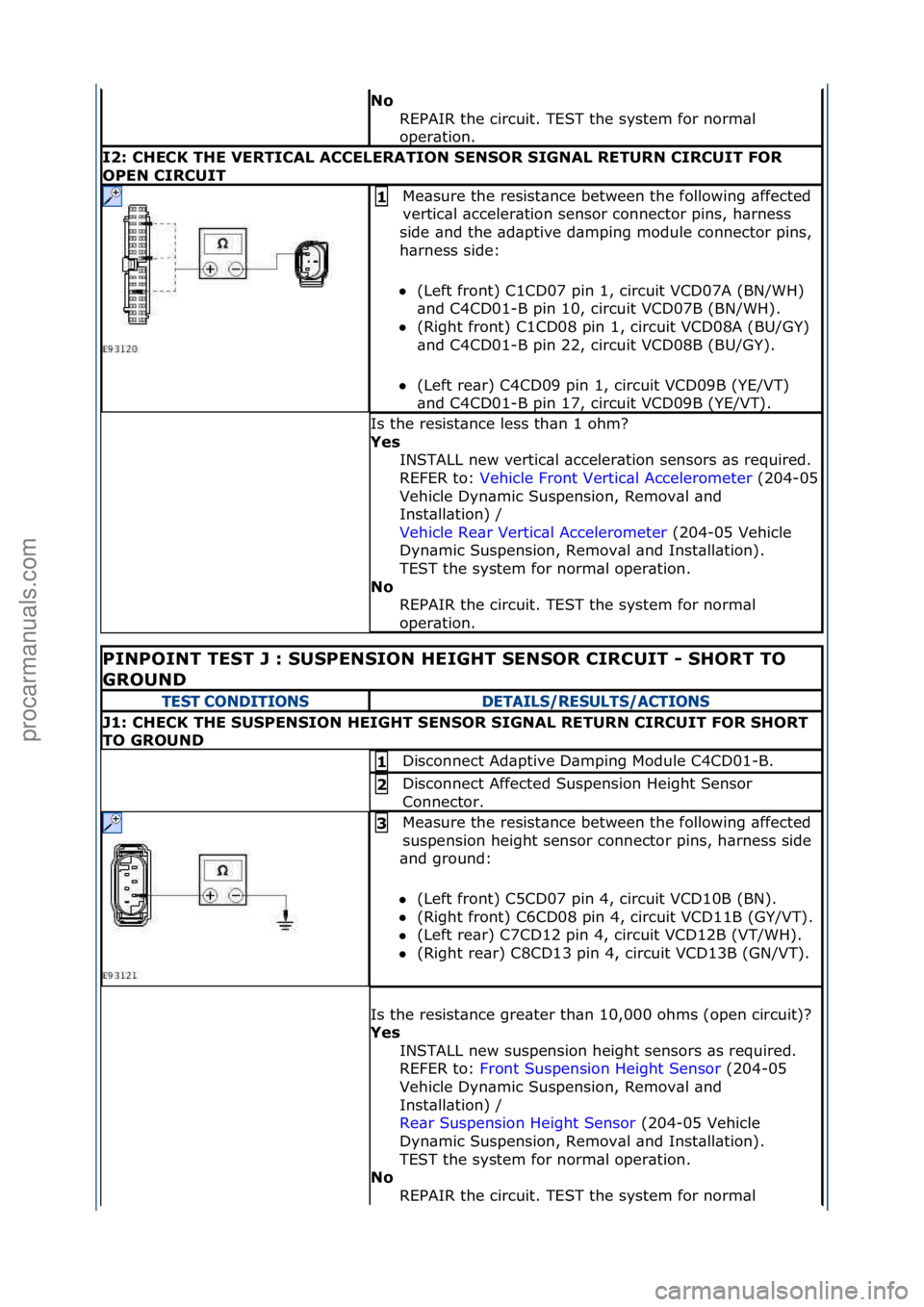 FORD GALAXY 2006  Service Repair Manual N\b REPAIR\fthe\fcircuit.\fTEST\fthe\fsystem\ffor\fnorm\bl\f
oper\btion.\f
I2: CHECK THE VERTICAL ACCELERATION SENSOR SIGNAL RETURN CIRCUIT FOR 
OPEN CIRCUIT
Me\bsure\fthe\fresist\bnce\fbetween\fthe\f