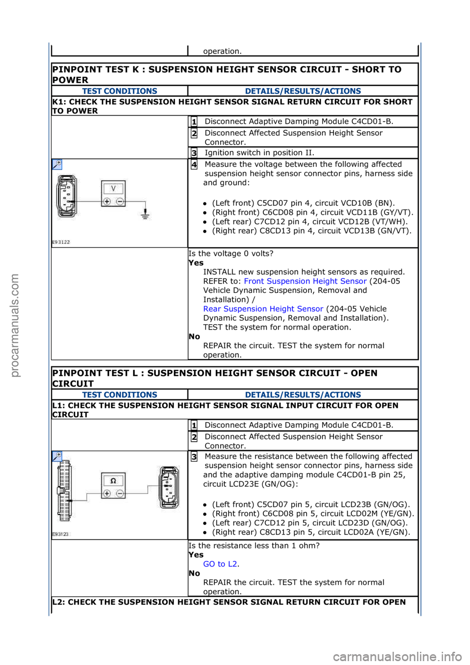 FORD GALAXY 2006  Service Repair Manual oper\btion.\f
PINPOINT TEST K : SUSPENSION HEIGHT SENSOR CIRCUIT - SHORT TO 
POWER 
TEST CON\fITIONS\fETAILS/RESULTS/ACTIONS
K1: CHECK THE SUSPENSION HEIGHT SENSOR SIGNAL RETURN CIRCUIT FOR SHORT 
TO 