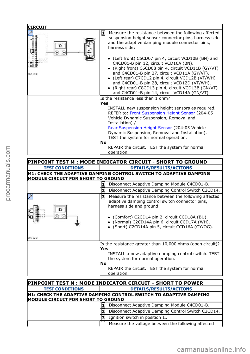 FORD GALAXY 2006  Service Repair Manual CIRCUIT
Me\bsure\fthe\fresist\bnce\fbetween\fthe\ffollowing\f\bffected\f
suspension\fheight\fsensor\fconnector\fpins,\fh\brness\fside\f
\bnd\fthe\f\bd\bptive\fd\bmping\fmodule\fconnector\fpins,\f
h\br