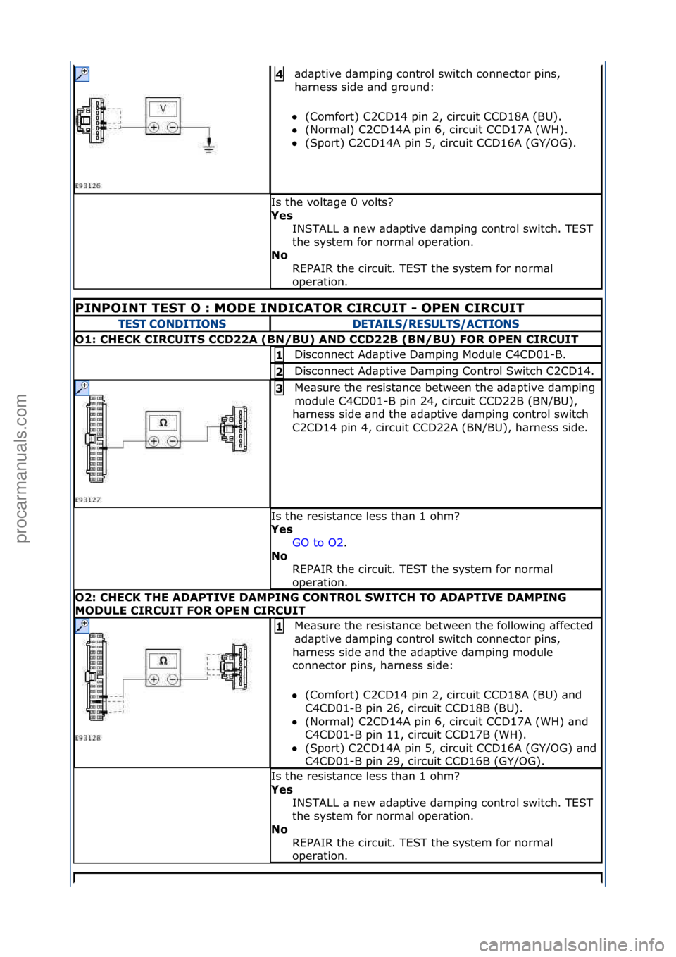 FORD GALAXY 2006  Service Repair Manual \bd\bptive\fd\bmping\fcontrol\fswitch\fconnector\fpins,\f
h\brness\fside\f\bnd\fground:\f
 (Comfort)\fC2CD14\fpin\f2,\fcircuit\fCCD18A\f(BU).\f\f
 (Norm\bl)\fC2CD14A\fpin\f6,\fcircuit\fCCD17A\f(WH).