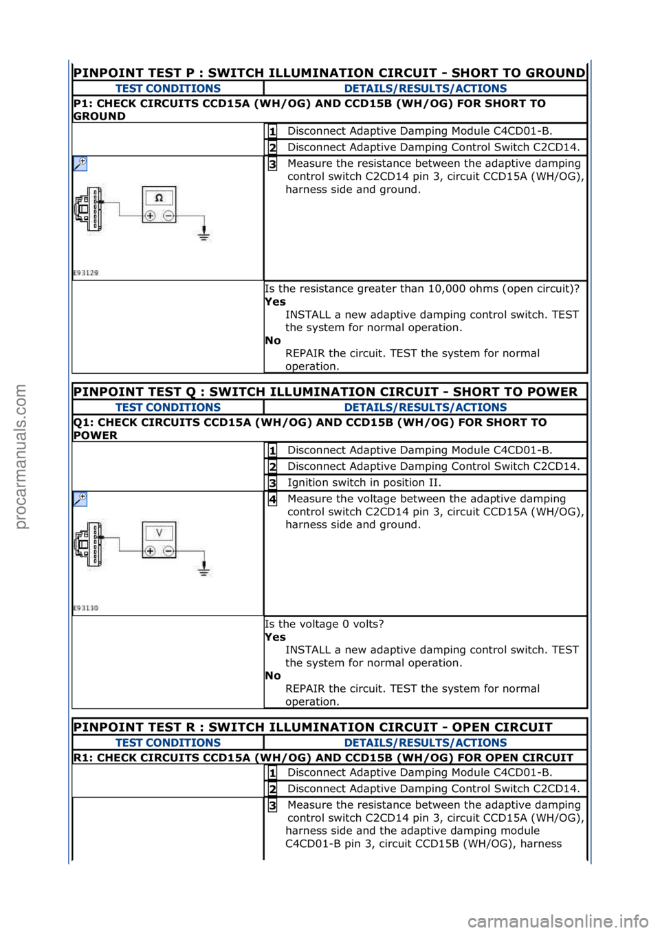 FORD GALAXY 2006  Service Repair Manual PINPOINT TEST P : SWITCH ILLUMINATION CIRCUIT - SHORT TO GROUND 
TEST CON\fITIONS\fETAILS/RESULTS/ACTIONS
P1: CHECK CIRCUITS CCD15A (WH/OG) AND CCD15B (WH/OG) FOR SHORT TO 
GROUND
Disconnect\fAd\bptiv