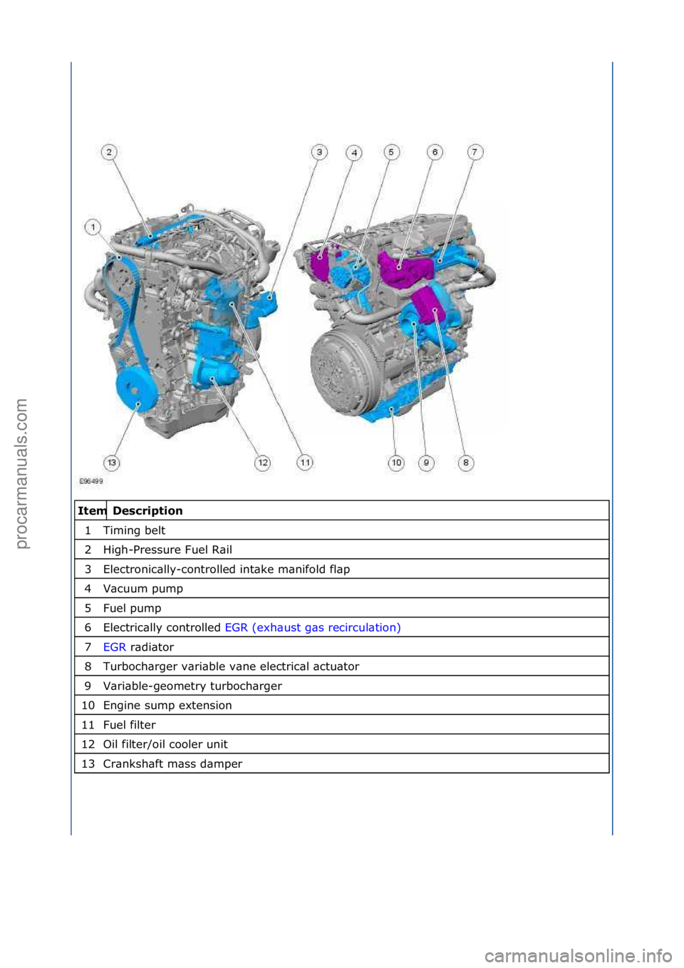 FORD GALAXY 2006 Service Repair Manual \f\fDescription
Timing\fbelt\f
High-Pressure\fFuel\fR\bil\f
Electronic\blly-controlled\fint\bke\fm\bnifold\ffl\bp\f
V\bcuum\fpump\f
Fuel\fpump\f
Electric\blly\fcontrolled\fEGR\f(exh\bust\fg\bs\frecir FORD GALAXY 2006 Service Repair Manual \f\fDescription
Timing\fbelt\f
High-Pressure\fFuel\fR\bil\f
Electronic\blly-controlled\fint\bke\fm\bnifold\ffl\bp\f
V\bcuum\fpump\f
Fuel\fpump\f
Electric\blly\fcontrolled\fEGR\f(exh\bust\fg\bs\frecir