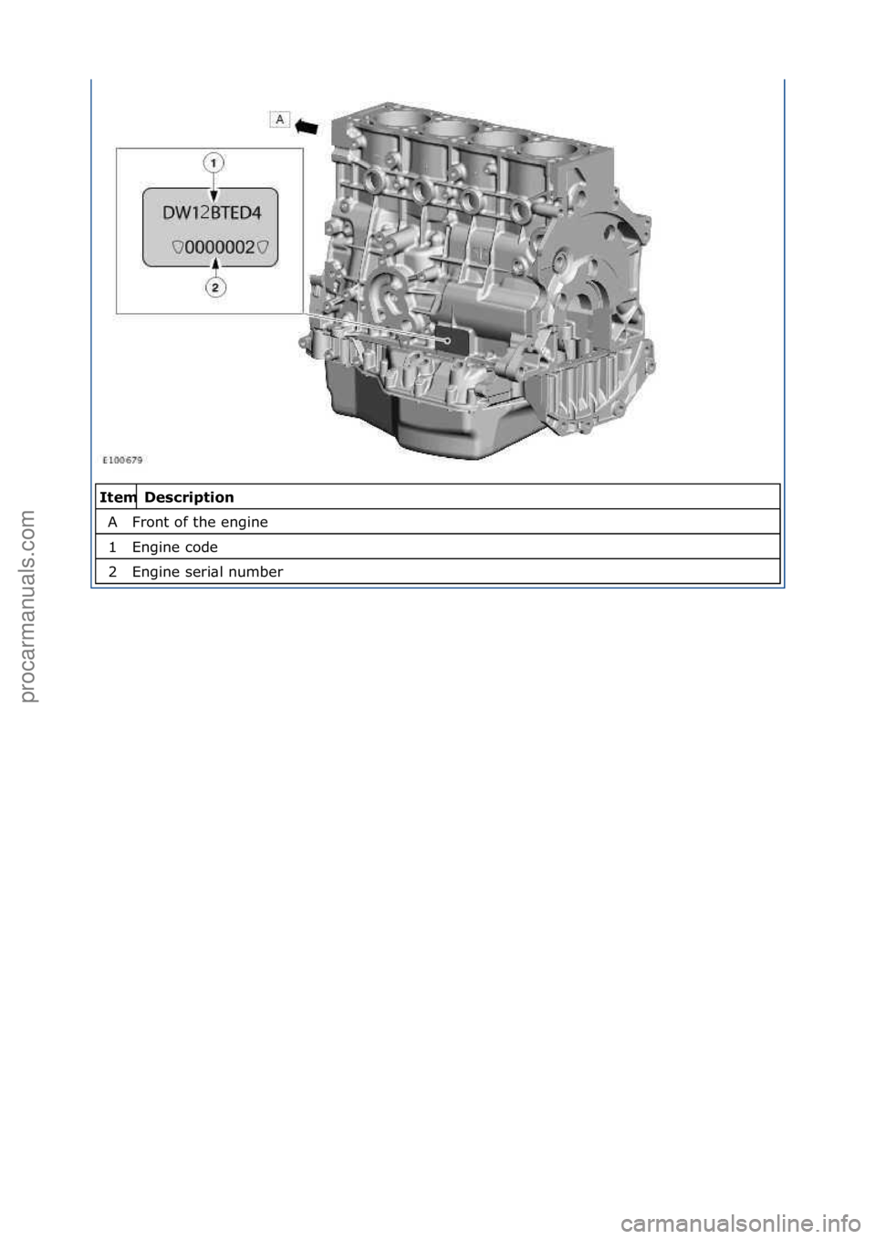 FORD GALAXY 2006 Service Repair Manual \f\fDescription
Front\fof\fthe\fengine\f
Engine\fcode\f
Engine\fseri\bl\fnumber\f
Item
A1
2
\f
Стр. 3 из 3
05.01.2013http://127.0.0.1:8888/wsm/js/procedure.do?variantId=1431&proc-uid=G1048756&g FORD GALAXY 2006 Service Repair Manual \f\fDescription
Front\fof\fthe\fengine\f
Engine\fcode\f
Engine\fseri\bl\fnumber\f
Item
A1
2
\f
Стр. 3 из 3
05.01.2013http://127.0.0.1:8888/wsm/js/procedure.do?variantId=1431&proc-uid=G1048756&g